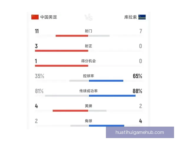 基于数据分析与球队状态评估的世界杯体育竞猜精准预测策略研究方法