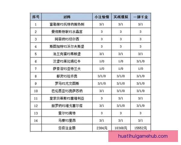 世界杯赛事竞猜数据分析与预测模型探讨助力精准投注策略优化