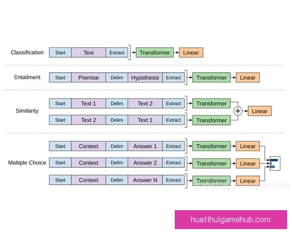 基于数据模型与历史战绩分析的世界杯竞猜结果精准预测与策略指南
