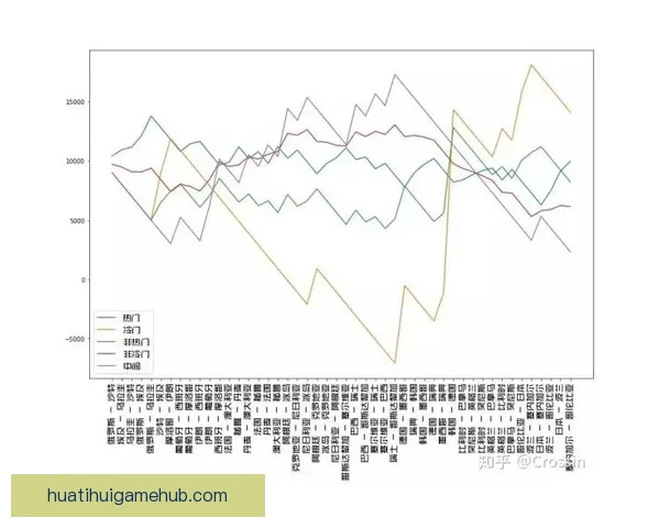 世界杯赛事竞猜预测分析全面解读 各队实力与战术走势深度剖析