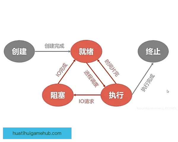 基于数据模型与球队状态的世界杯竞猜预测策略与胜率评估分析指南