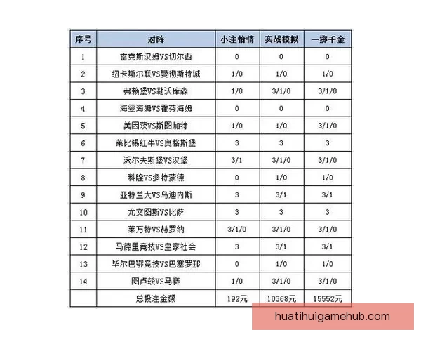全面解析体育竞猜网站的优势与挑战 帮助你轻松掌握投注技巧与策略