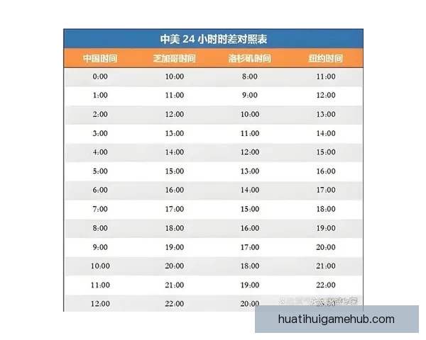 2026年世界杯赛程全解析：各大赛事时间安排与精彩对决一览